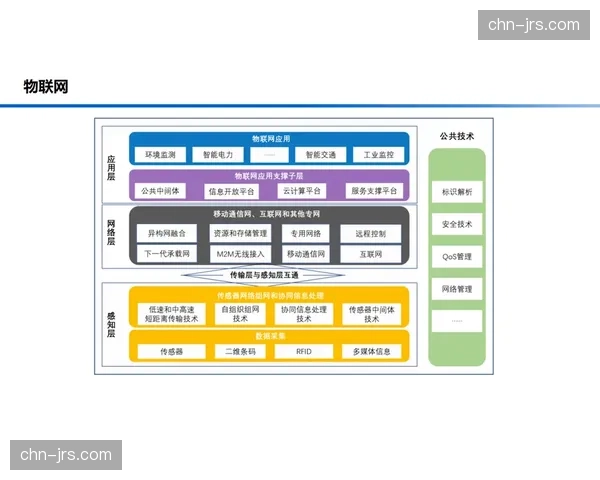 智慧化调度架构在当前阶段实现跃迁 助力现场管控步入秒级响应时代